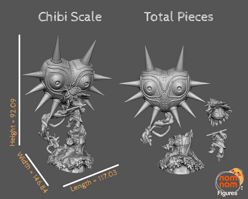 Skull Kid & Majora’s Mask (NomNom Figures)